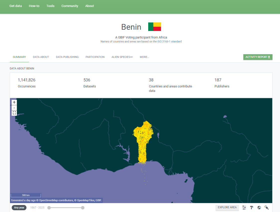 Page GBIF Bénin